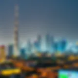 Overview of Dubai skyline with security features
